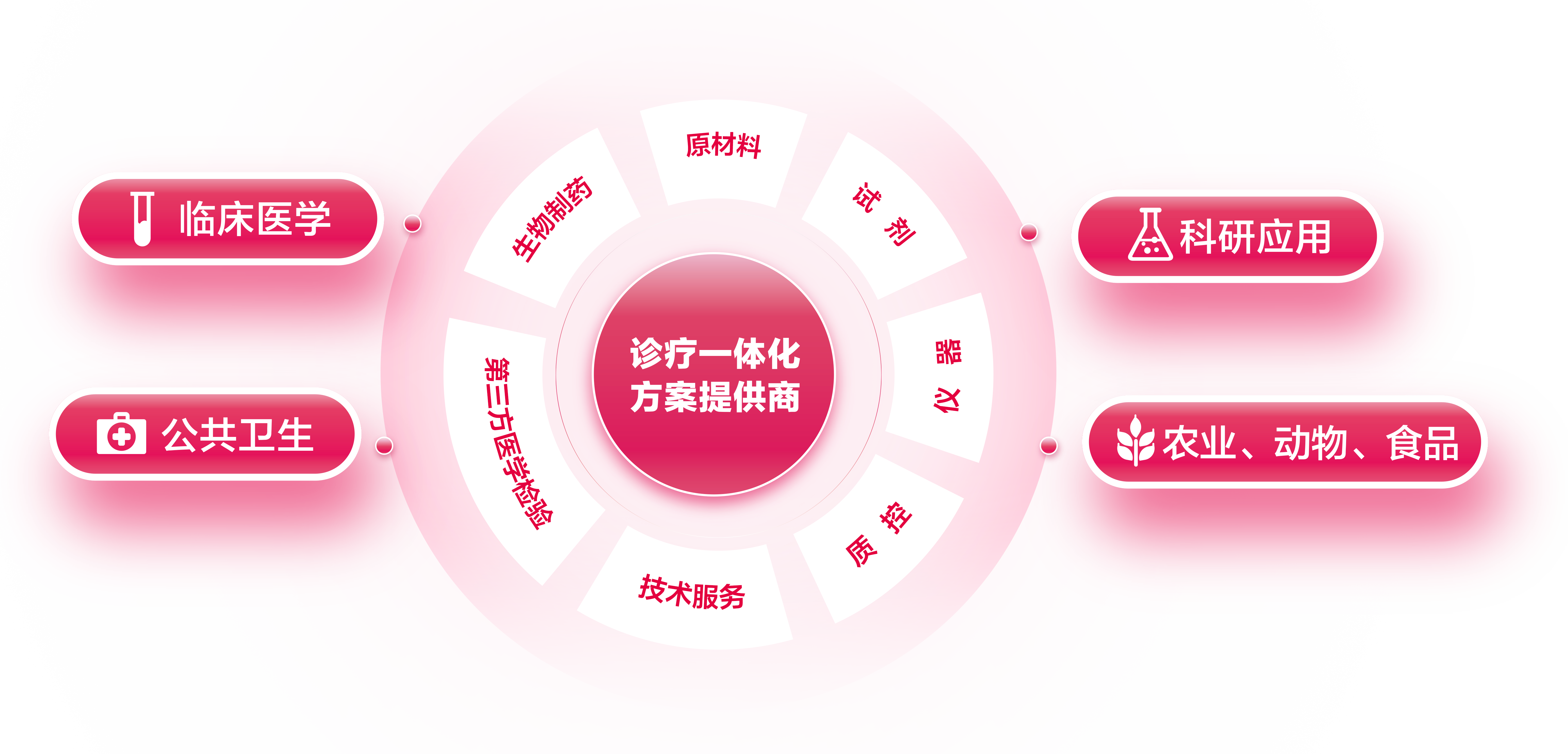 微信圖片_20250225111617_副本.png 微信圖片_20250225111617_副本.png